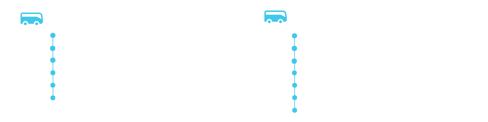 Geneva To Chamonix Summer Route